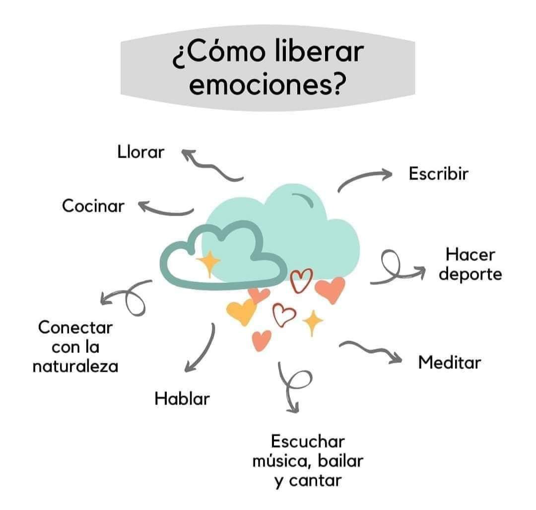 ¿Sabías que las emociones se pueden liberar? Te contamos algunas maneras...