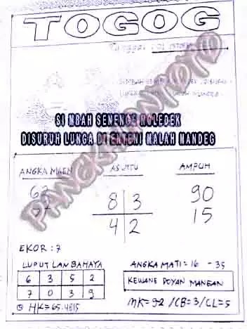 ᙘᙘ Syair hk togog 13 desember 2021  ങ 