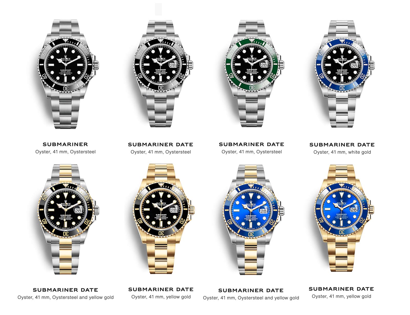 Rolex - Submariner 124060, 126610LN and 126610LV, the new 2020 models ...
