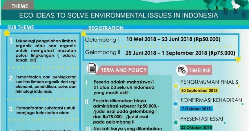 Lomba menulis essay di uns 04 image