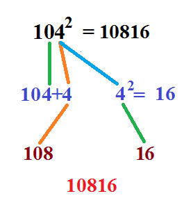 Find Square of 104