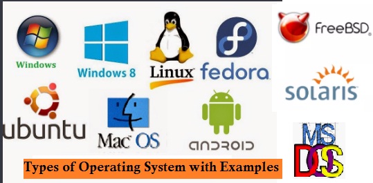 4 Major Types Of Operating Systems - Design Talk