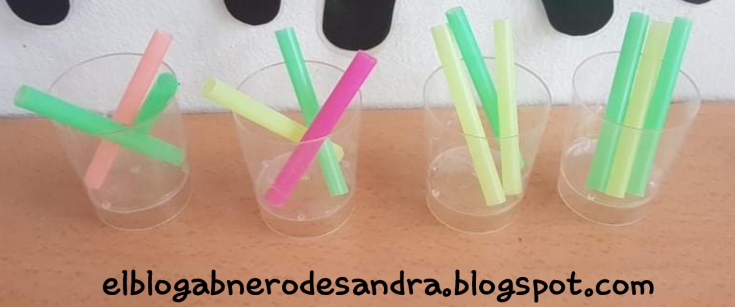 EL BLOG ABNERO DE SANDRA TABLAS DE MULTIPLICAR Y DIFICULTADES DE