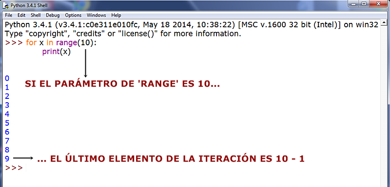 APRENDER A PROGRAMAR CON PYTHON: BUCLE FOR/IN