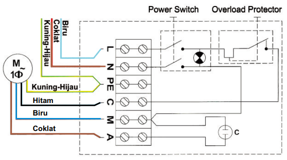 Panduan pemasangan rangkaian daya dan kontrol pada pompa sumur bor