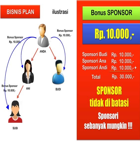 Central and peripheral pathways. One system перевод. Deep learning translator. One system перевод. виды содержания в переводе.