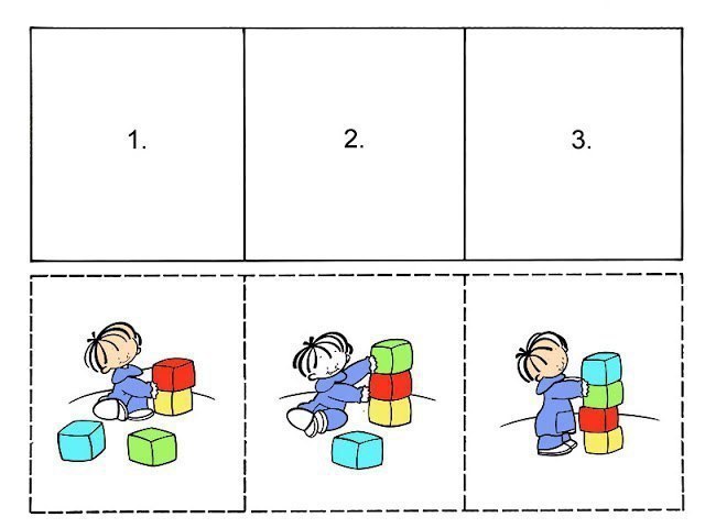 Sequence of Events Activities sequence of events activities 3rd grade sequence of events activities