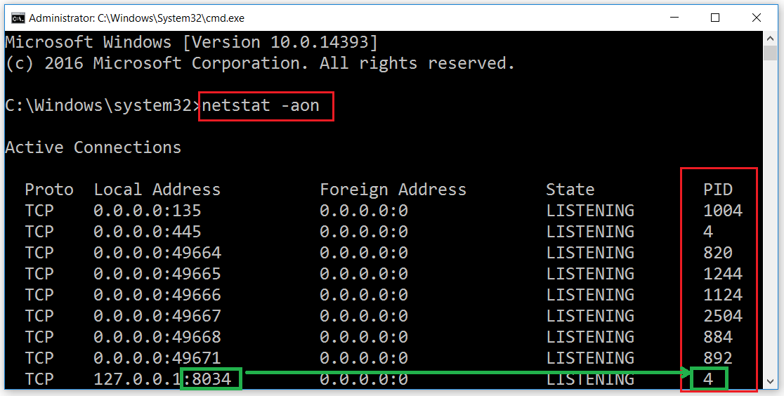 how to check whether the port is open or not on fortinet
