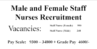 Male and Female Staff Nurses Recruitment 2021