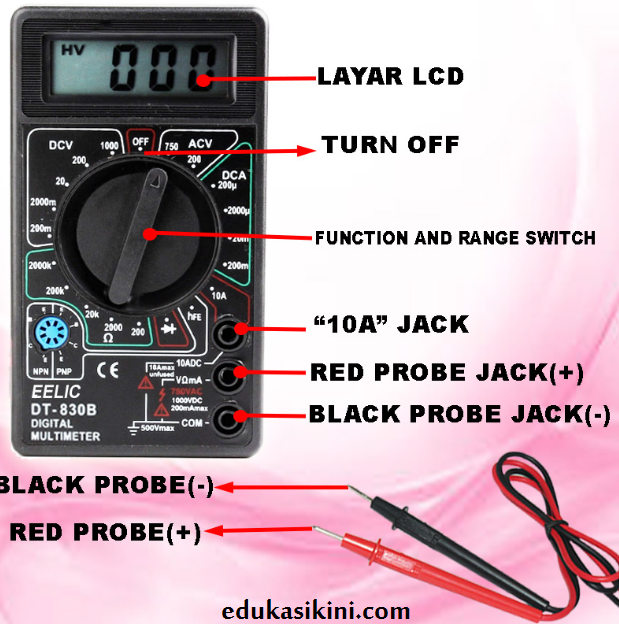 Multimeter Digital Penjelasan Serta Fungsinya