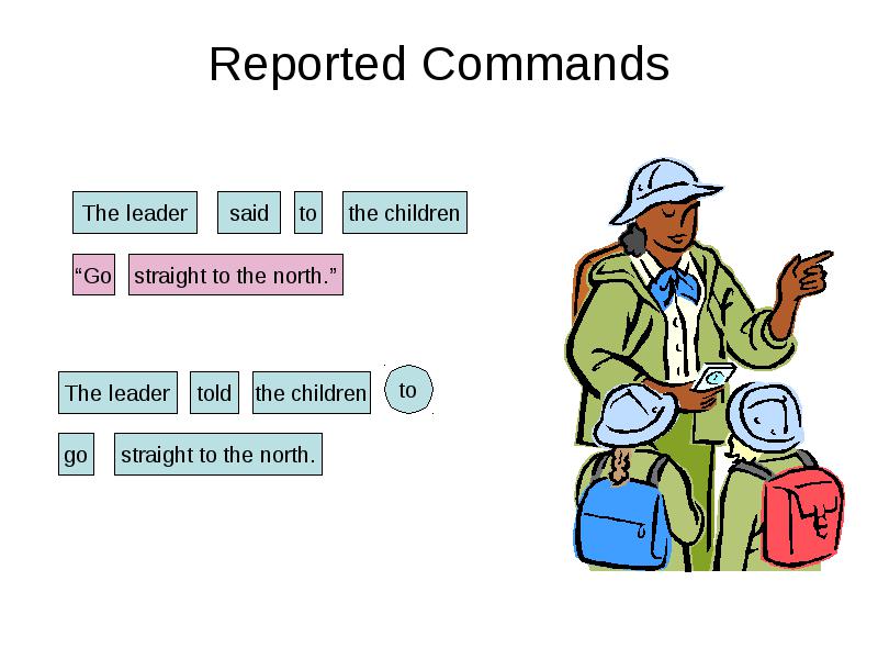 Reported speech orders. Reported Commands. Reported Speech Commands правила. Reported requests and Commands правило. Reported Commands в английском языке.