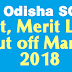 SAMS Odisha SCERT Result 2018, Merit List and Cut off Marks- Check Here