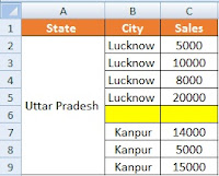 How to create Comparative Chart in Excel in Hindi