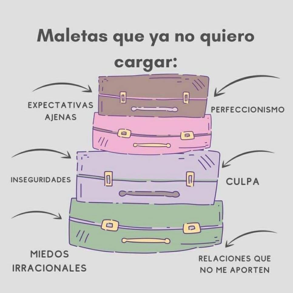 Se Hace Camino al Andar... Las Cargas Emocionales