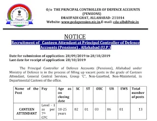 PCDA Canteen Attendant Previous Papers and Syllabus 2019