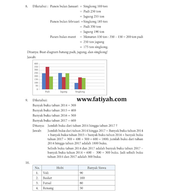 kunci jawaban senang belajar matematika kelas 4 halaman 175