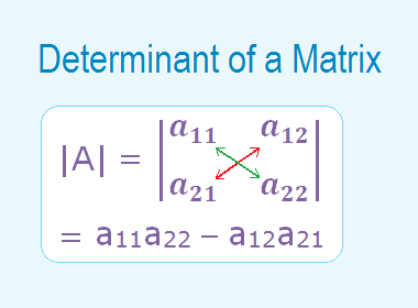 10 Math Problems: Determinant of a Matrix
