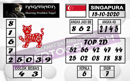 Pred Sgp Kamis 15 Oktober 2020 Pred Togel Singapore Sgp