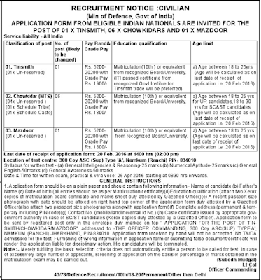 Ministry of Defense MTS Recruitment 2016