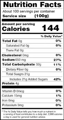 ketchup nutrition facts