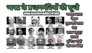 List of Prime Minister of India pdf