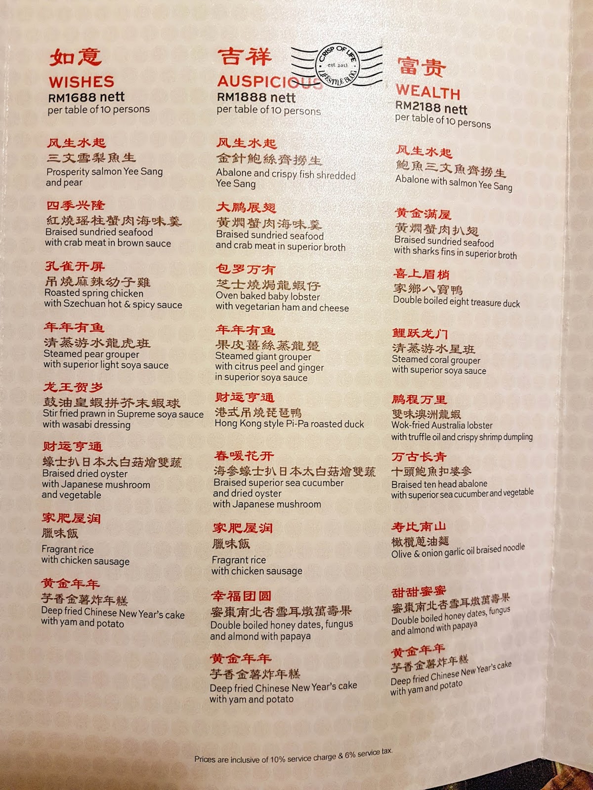 Chinese New Year Forever Sumptuous Set Menu @ Golden Phoenix Restaurant