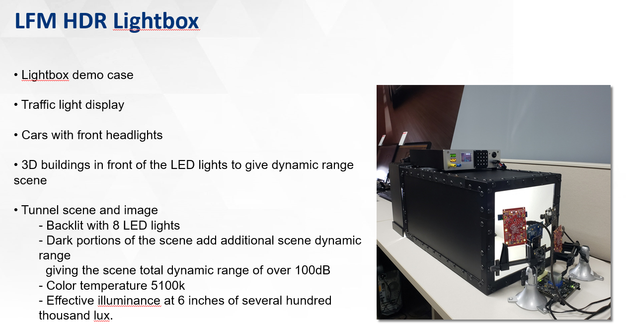 Automotive Sensor and ISP technology LFMLED flicker mitigation