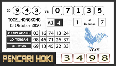 Pred Hk Selasa 13 Oktober 2020 Pred Togel Hongkong Hk Malam Ini