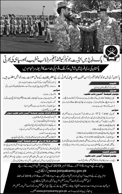 Join Pak Army Jobs 2019 | Sipahi Jobs in Pak Army