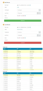Papan harga jual dan beli bitcoin di Indodax