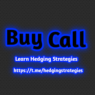 how buy call option