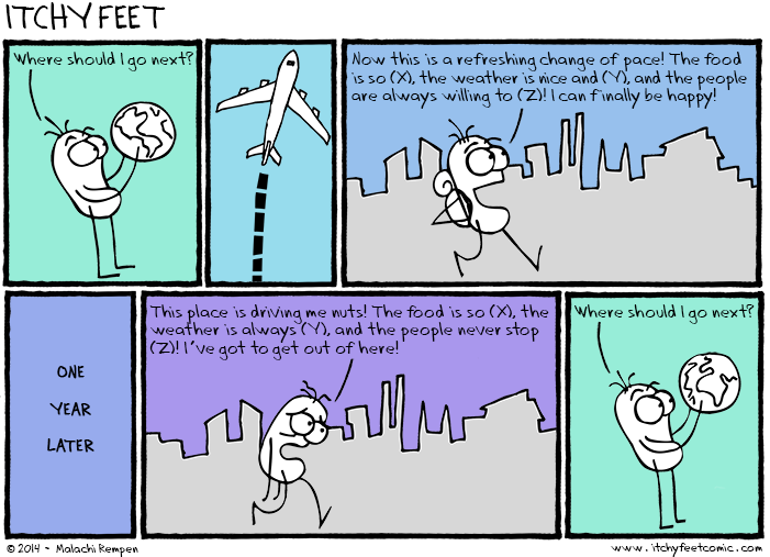 Itchy Feet: Rinse and Repeat