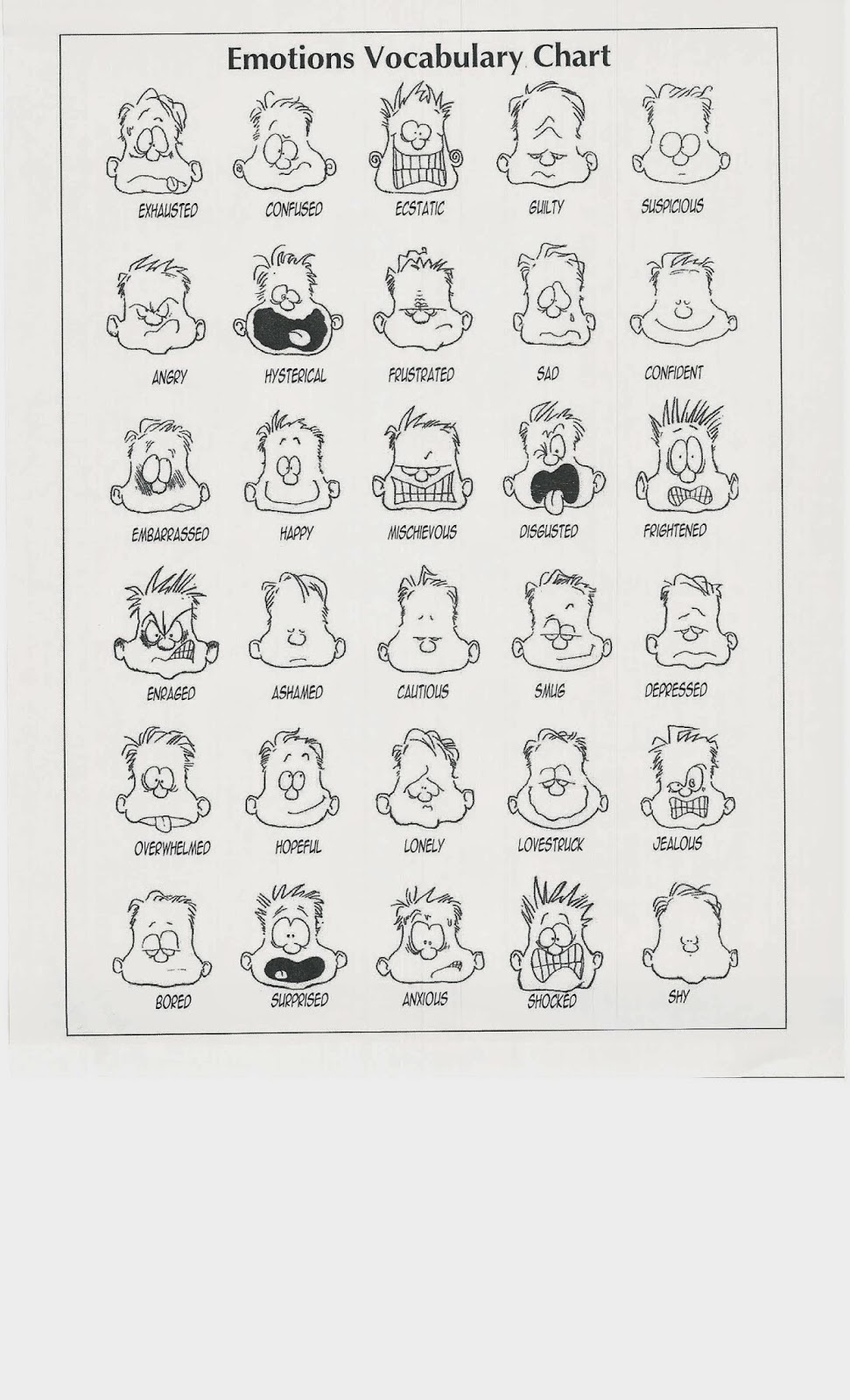 Carla Anderson: My Collection of Resources: Emotions Vocabulary Chart