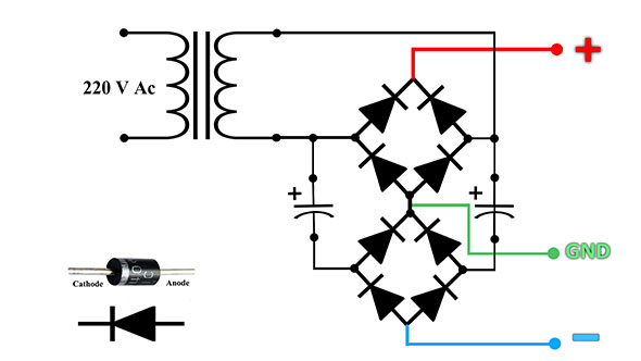 Dual supply circuit from a single supply,dual supply