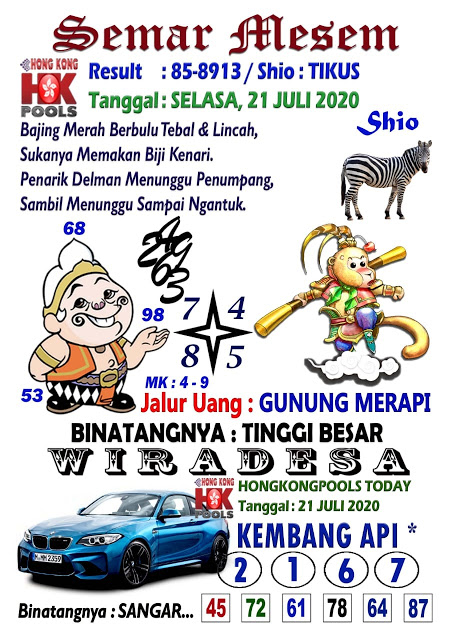 Kampleng Hk Hari Ini 21 Juli 2020