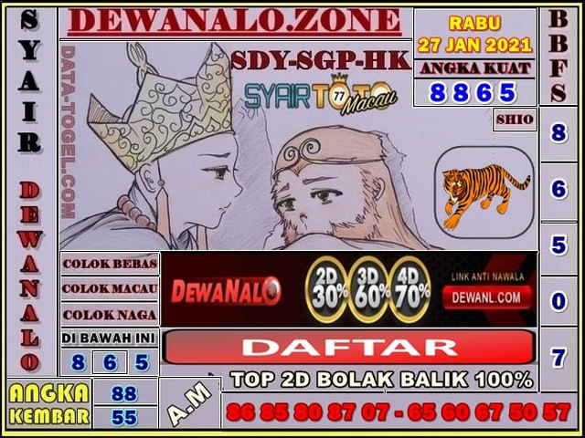 PREDIKSI SGP YOHII