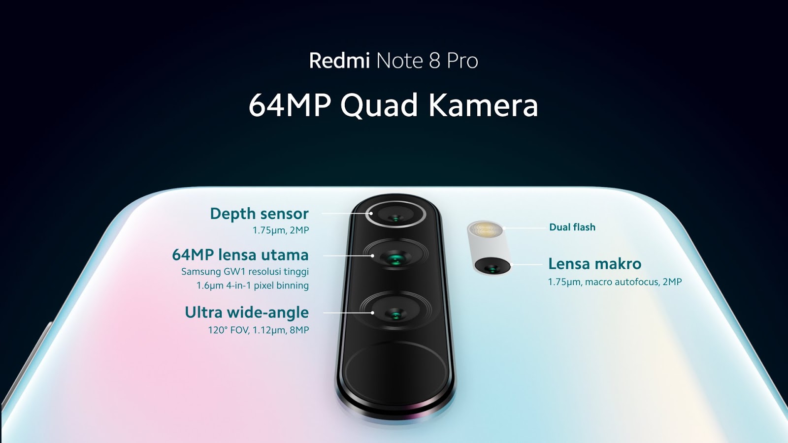 Redmi Note 8t Camera