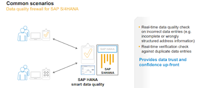 SAP HANA Tutorial and Material, SAP HANA Certifications, SAP HANA Study Materials, SAP HANA Guides