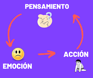 terapia para la depresion