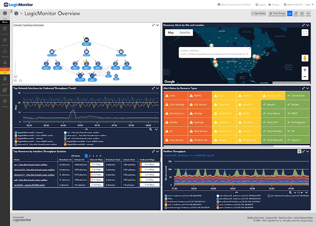6 Rekomendasi Software Management Server Dan Tools Monitoring Jaringan Populer LogicMonitor