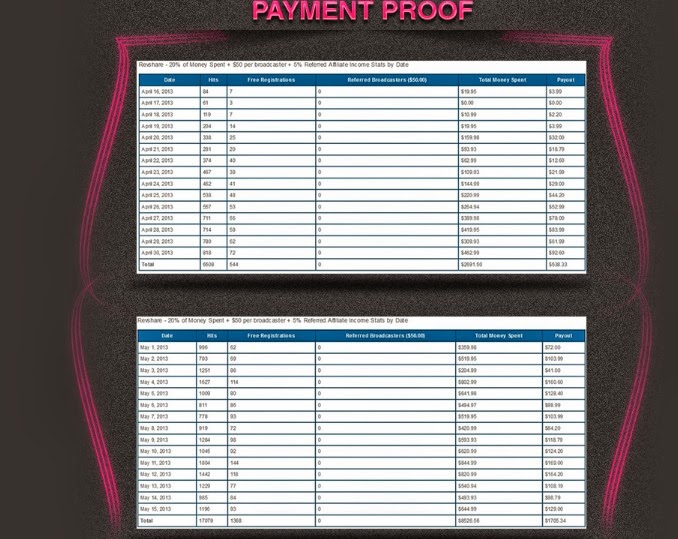 Camtastic Autopilot Cam Cash