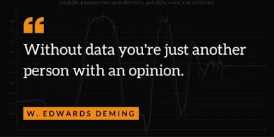  Importance of data  Importance of data