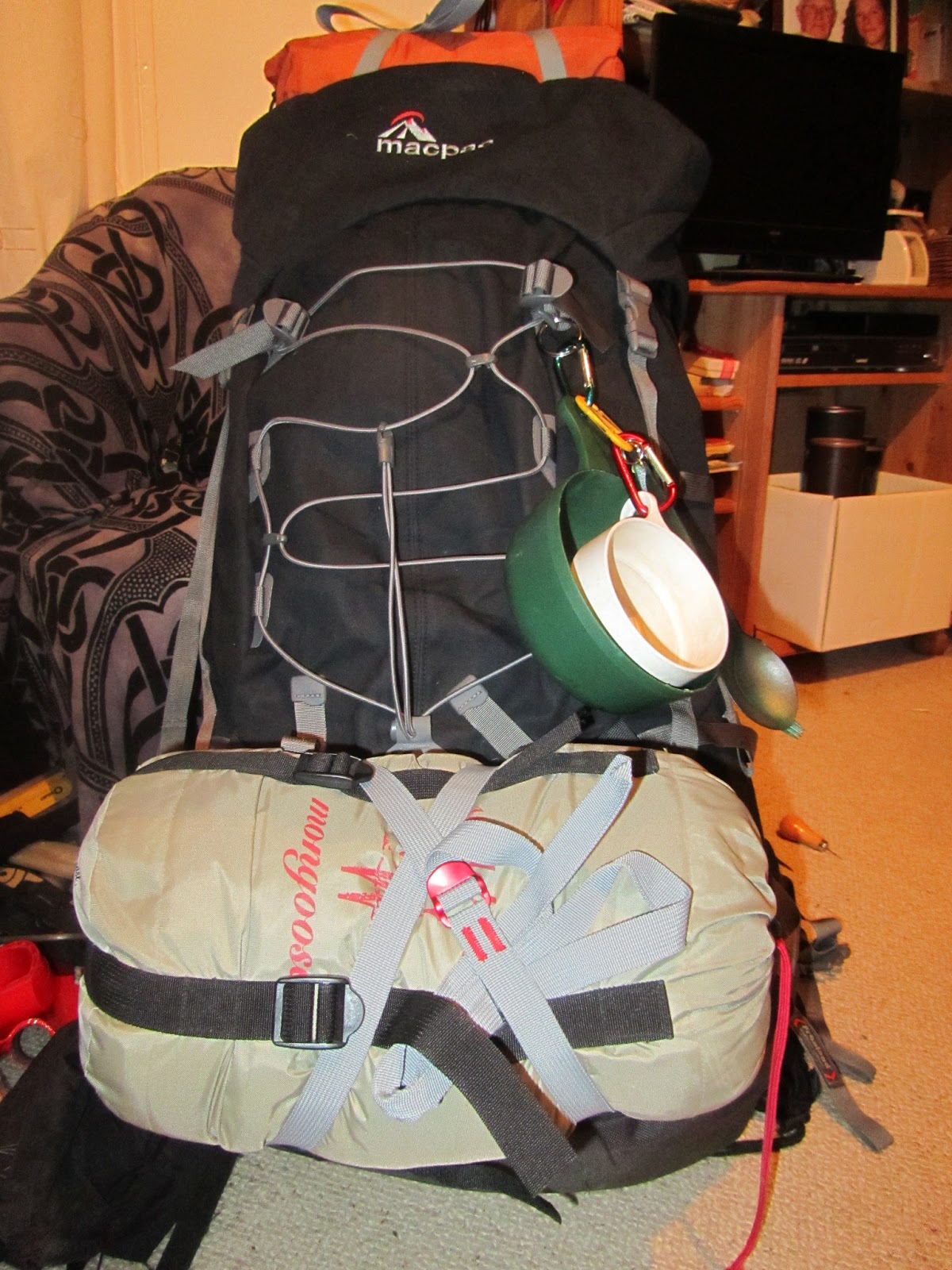 Margot's Blog Customised backpack