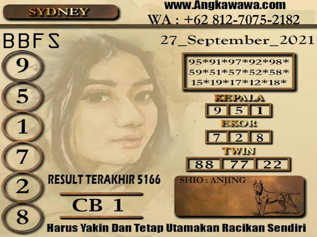 PREDIKSI SYDNEY COJEEL
