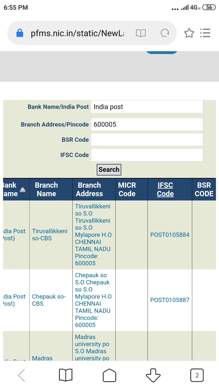 How to check Post Office IFSC Code? SA Post Central Govt. and