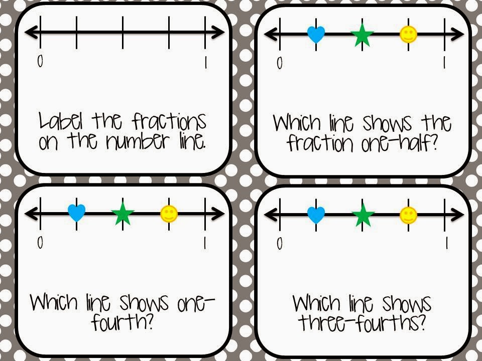 Thrifty in Third Grade: Fractions on a Number Line
