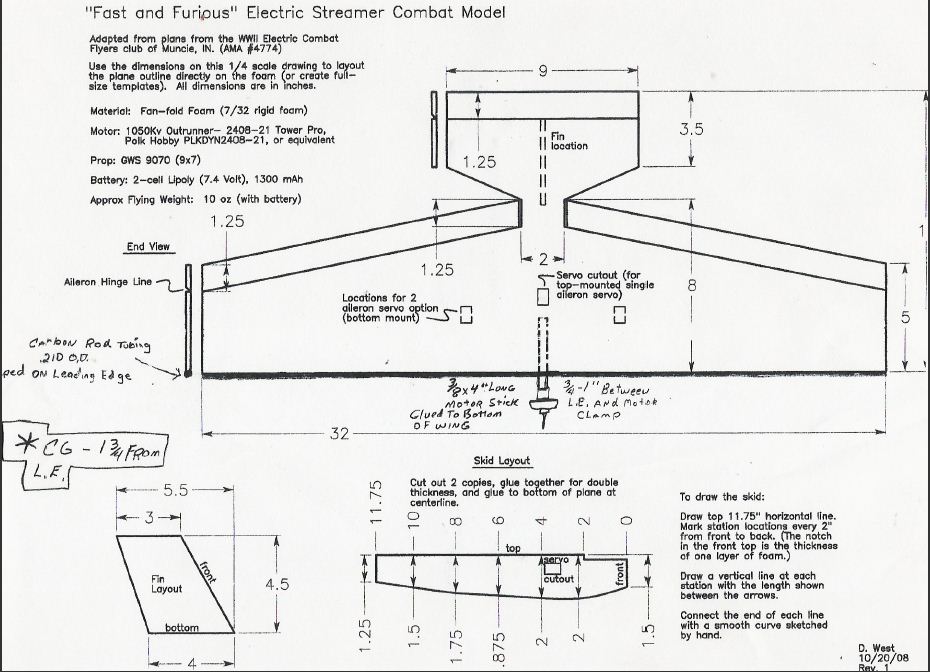 United Flying Organization - AMA Leader Club