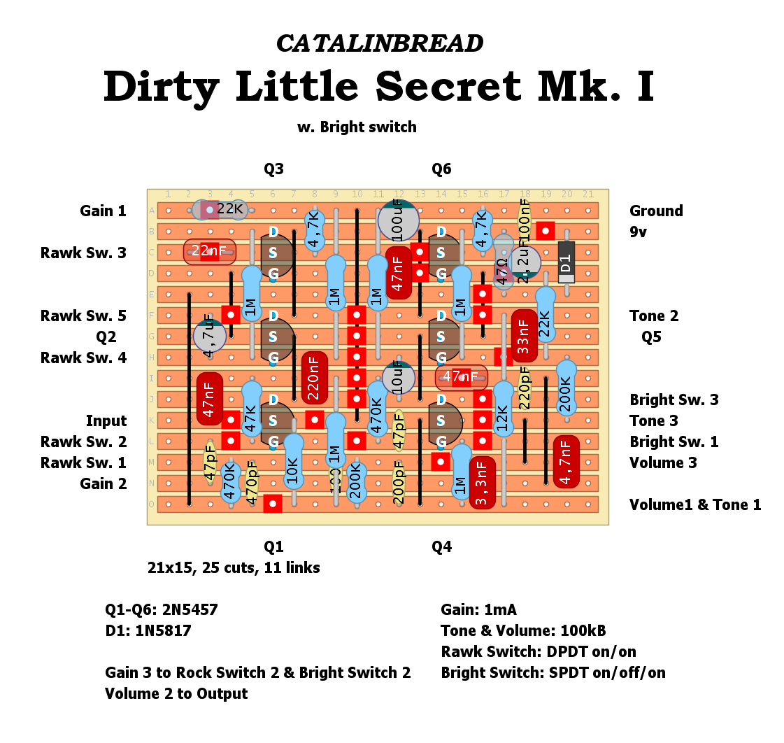 Dirty little secret перевод