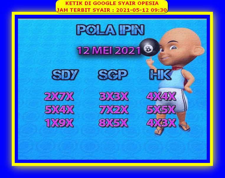 PREDIKSI SYDNEY COJEEL
