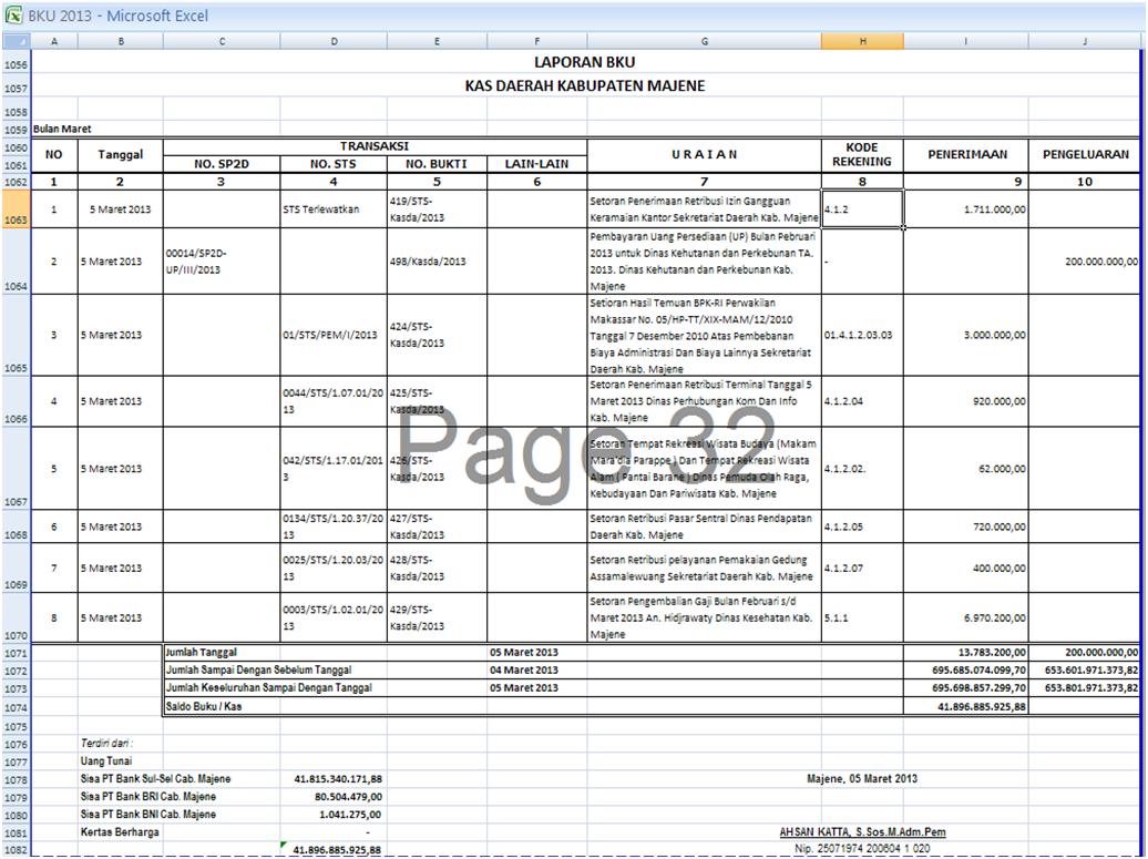 Contoh Laporan Kerja Cleaning Service Seputar Laporan